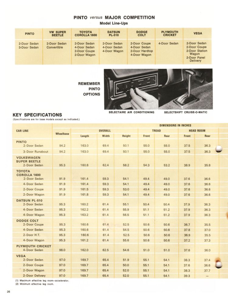 n_1972 Ford Competitive Facts-26.jpg